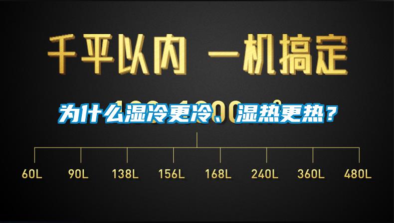 為什么濕冷更冷、濕熱更熱？