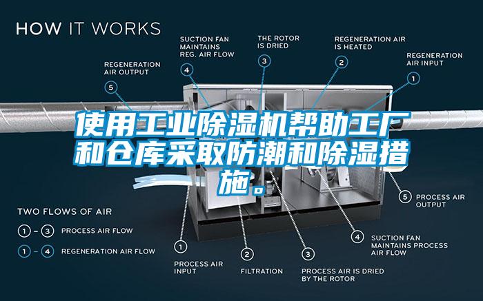 使用工業(yè)除濕機(jī)幫助工廠和倉庫采取防潮和除濕措施。