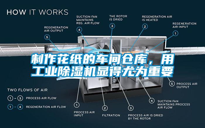 制作花紙的車間倉庫，用工業(yè)除濕機顯得尤為重要