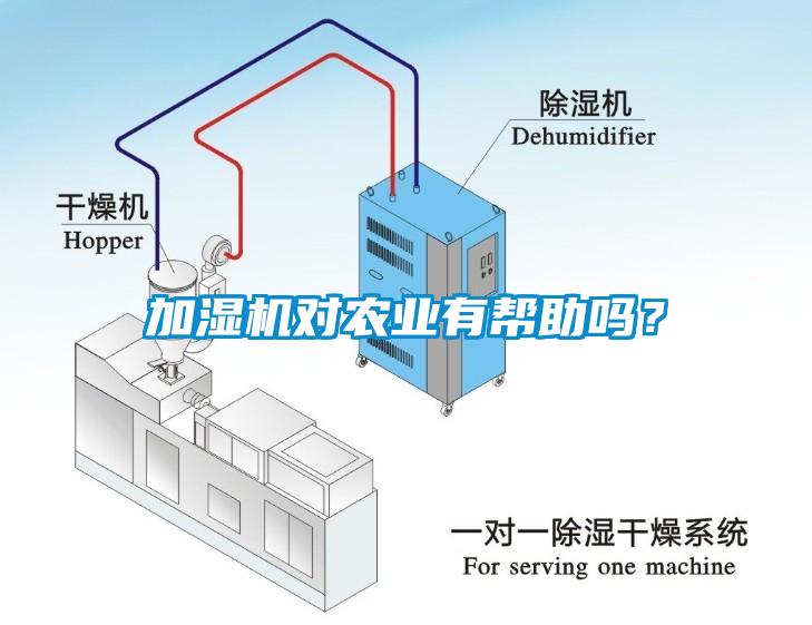 加濕機對農(nóng)業(yè)有幫助嗎？