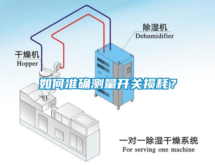 如何準(zhǔn)確測(cè)量開關(guān)損耗？