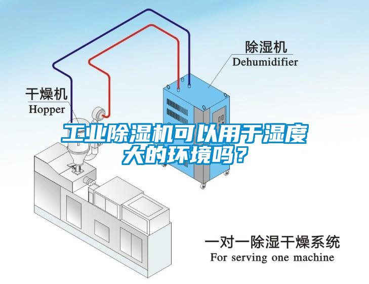 工業(yè)除濕機可以用于濕度大的環(huán)境嗎？