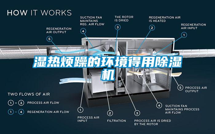 濕熱煩躁的環(huán)境得用除濕機(jī)