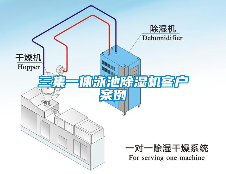 三集一體泳池除濕機(jī)客戶(hù)案例