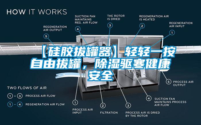 【硅膠拔罐器】輕輕一按自由拔罐，除濕驅寒健康安全