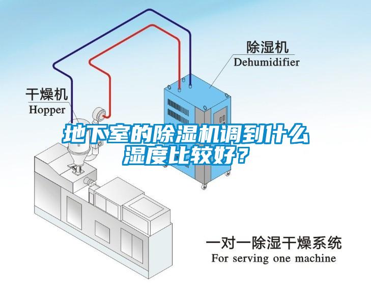 地下室的除濕機調(diào)到什么濕度比較好？