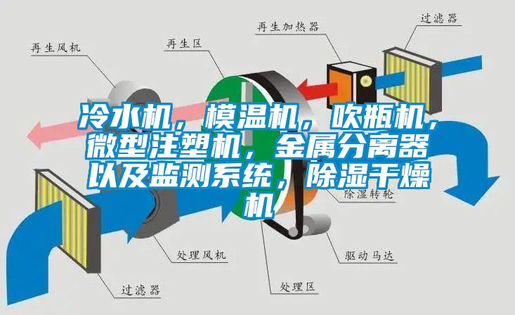 冷水機(jī)，模溫機(jī)，吹瓶機(jī)，微型注塑機(jī)，金屬分離器以及監(jiān)測系統(tǒng)，除濕干燥機(jī)