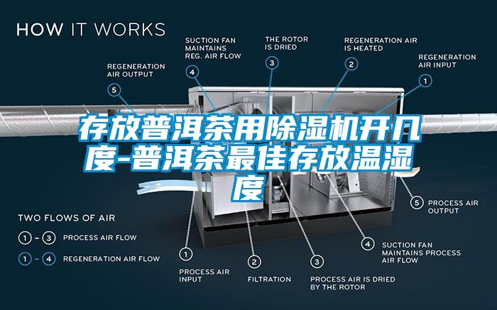 存放普洱茶用除濕機(jī)開幾度-普洱茶最佳存放溫濕度