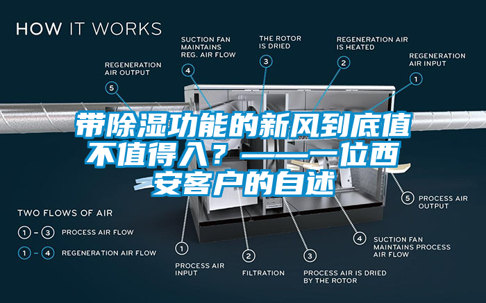 帶除濕功能的新風(fēng)到底值不值得入？——一位西安客戶的自述