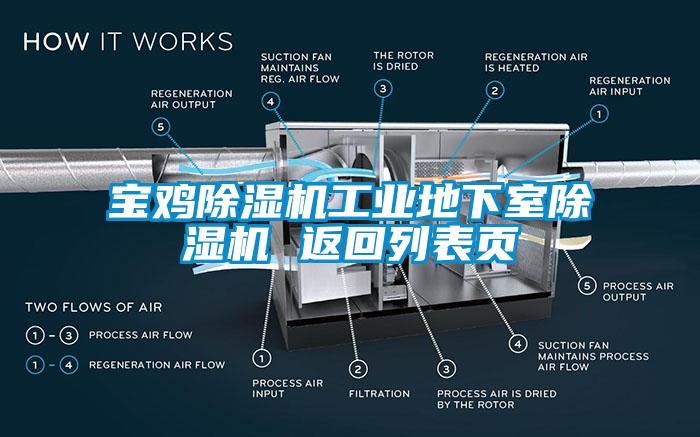 寶雞除濕機(jī)工業(yè)地下室除濕機(jī) 返回列表頁