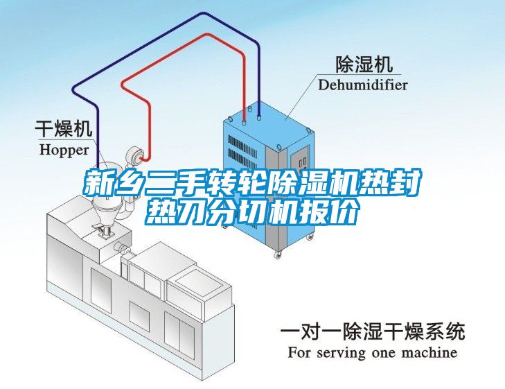 新鄉(xiāng)二手轉(zhuǎn)輪除濕機(jī)熱封熱刀分切機(jī)報(bào)價(jià)