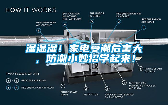 濕濕濕！家電受潮危害大，防潮小妙招學(xué)起來！