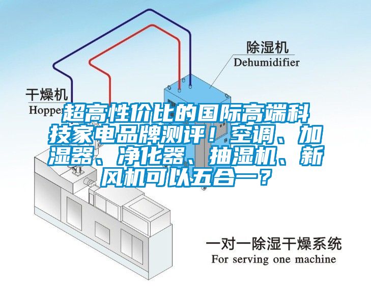 超高性價(jià)比的國(guó)際高端科技家電品牌測(cè)評(píng)！空調(diào)、加濕器、凈化器、抽濕機(jī)、新風(fēng)機(jī)可以五合一？