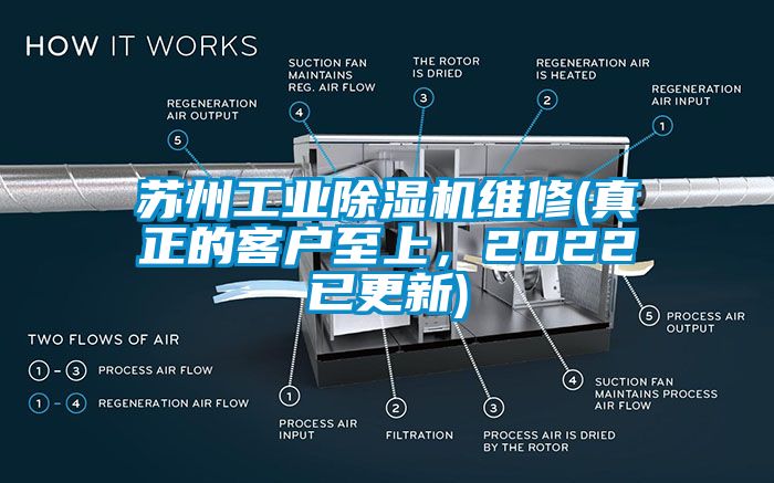 蘇州工業(yè)除濕機(jī)維修(真正的客戶至上，2022已更新)