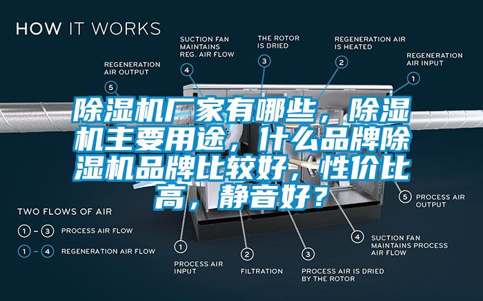 除濕機(jī)廠(chǎng)家有哪些，除濕機(jī)主要用途，什么品牌除濕機(jī)品牌比較好，性?xún)r(jià)比高，靜音好？