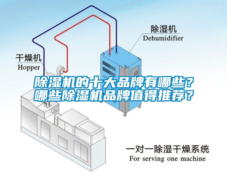 除濕機的十大品牌有哪些？哪些除濕機品牌值得推薦？