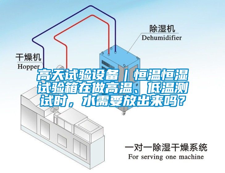 高天試驗(yàn)設(shè)備｜恒溫恒濕試驗(yàn)箱在做高溫、低溫測(cè)試時(shí)，水需要放出來嗎？