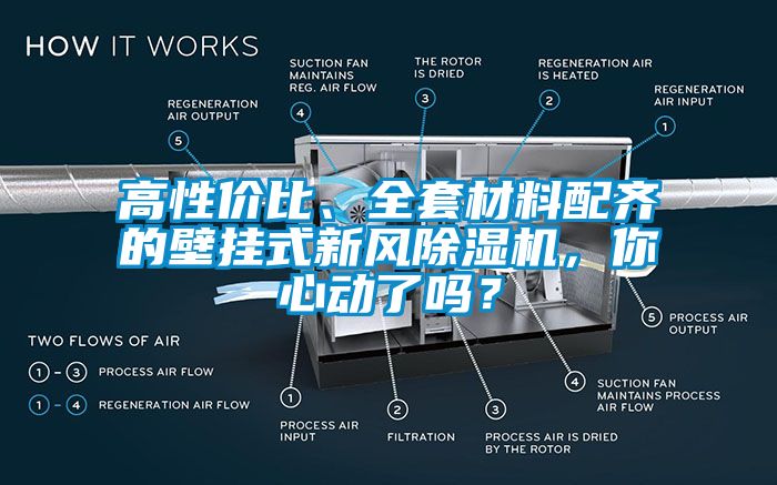 高性價(jià)比、全套材料配齊的壁掛式新風(fēng)除濕機(jī)，你心動(dòng)了嗎？