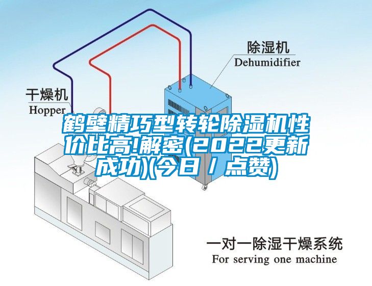 鶴壁精巧型轉(zhuǎn)輪除濕機(jī)性價比高!解密(2022更新成功)(今日／點贊)